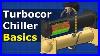 Turbocor-Chillers-Explained-Oil-Free-Magnetic-Bearing-Hvac-01-qdl