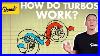 Turbos-How-They-Work-Science-Garage-01-jzg