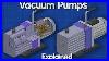 Vacuum-Pumps-Explained-Basic-Working-Principle-Hvac-01-cc